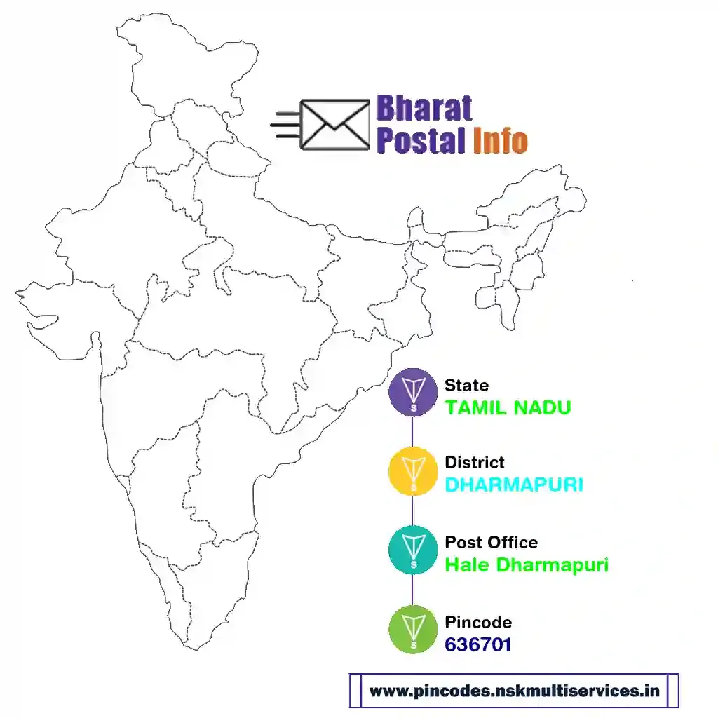 tamil nadu-dharmapuri-hale dharmapuri-636701